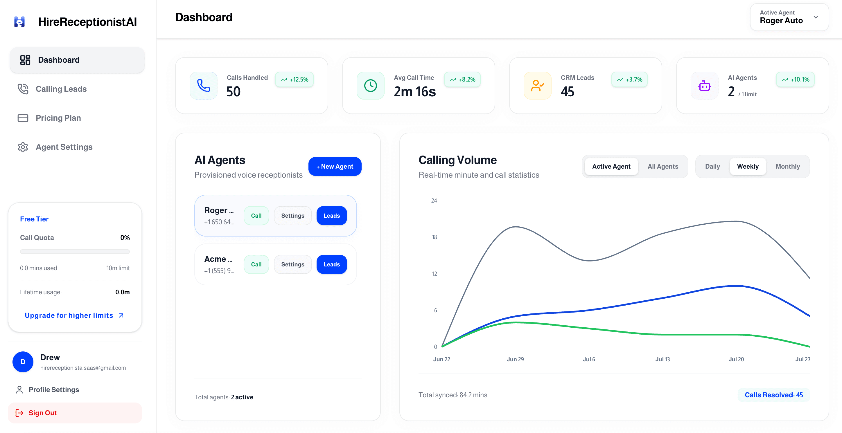 Dashboard Interface
